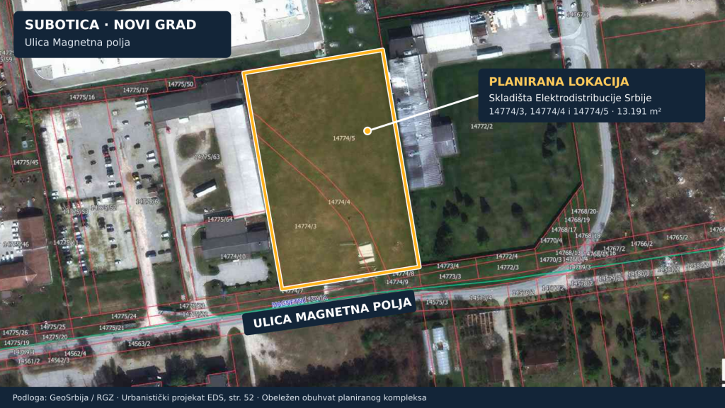 Šta se planira u Ulici Magnetna polja? Dva skladišta za otpad Elektrodistribucije