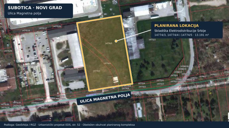 Šta se planira u Ulici Magnetna polja? Dva skladišta za otpad Elektrodistribucije